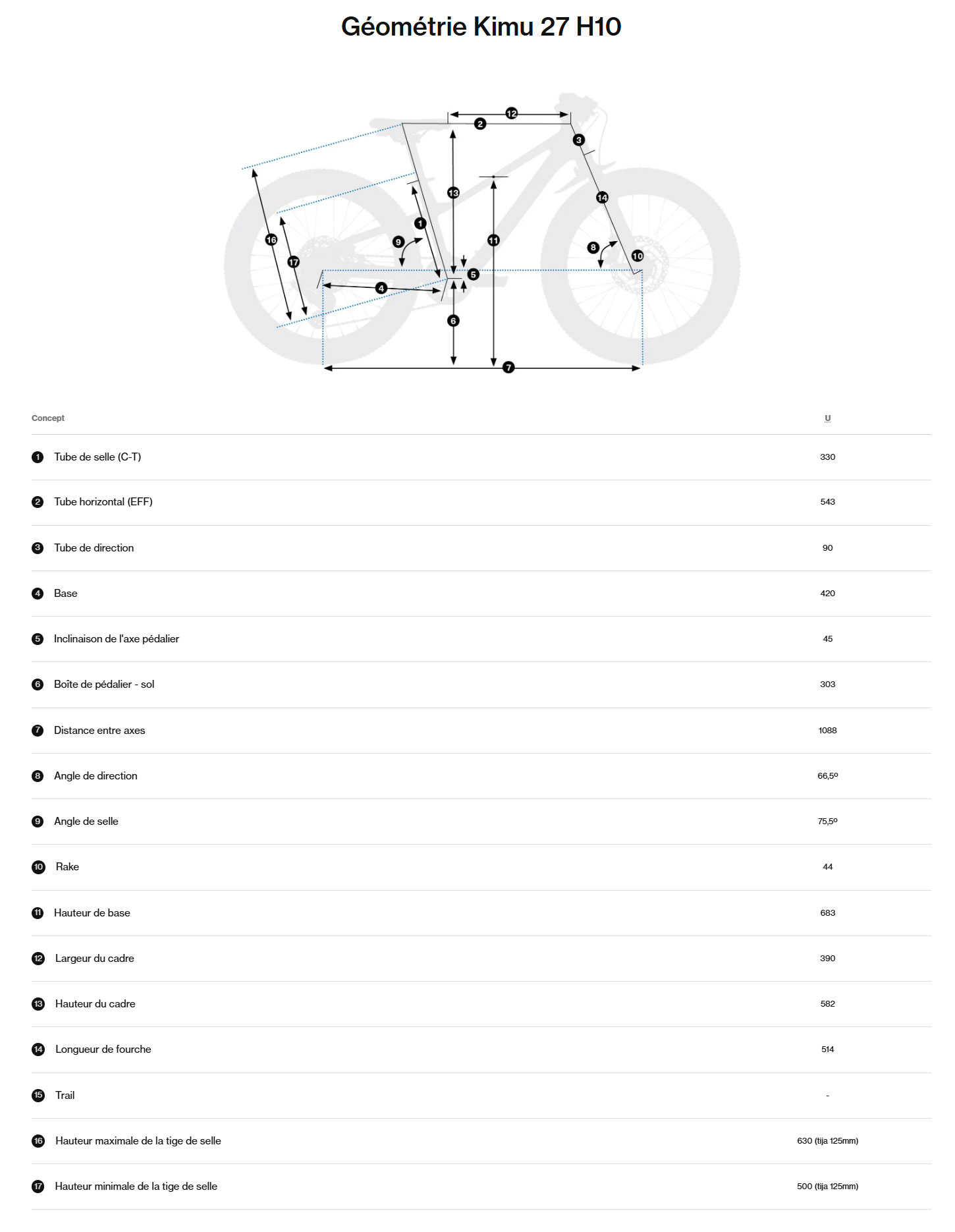 Guide de taille du vélo Kimu 27 H10 année 2026